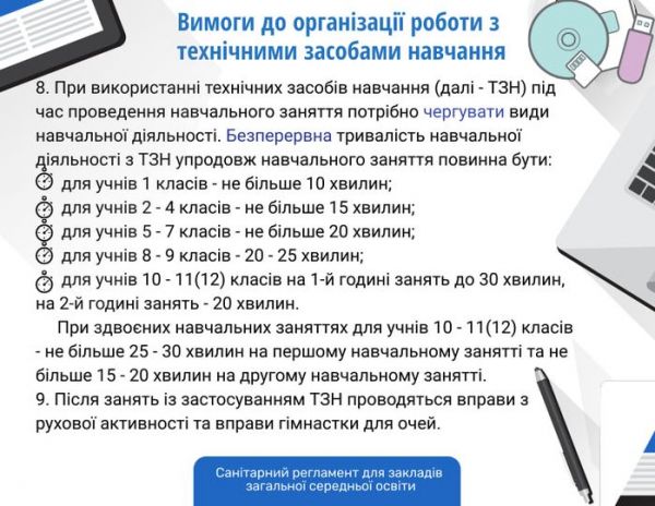 Вимоги до організації роботи з технічними засобами навчання